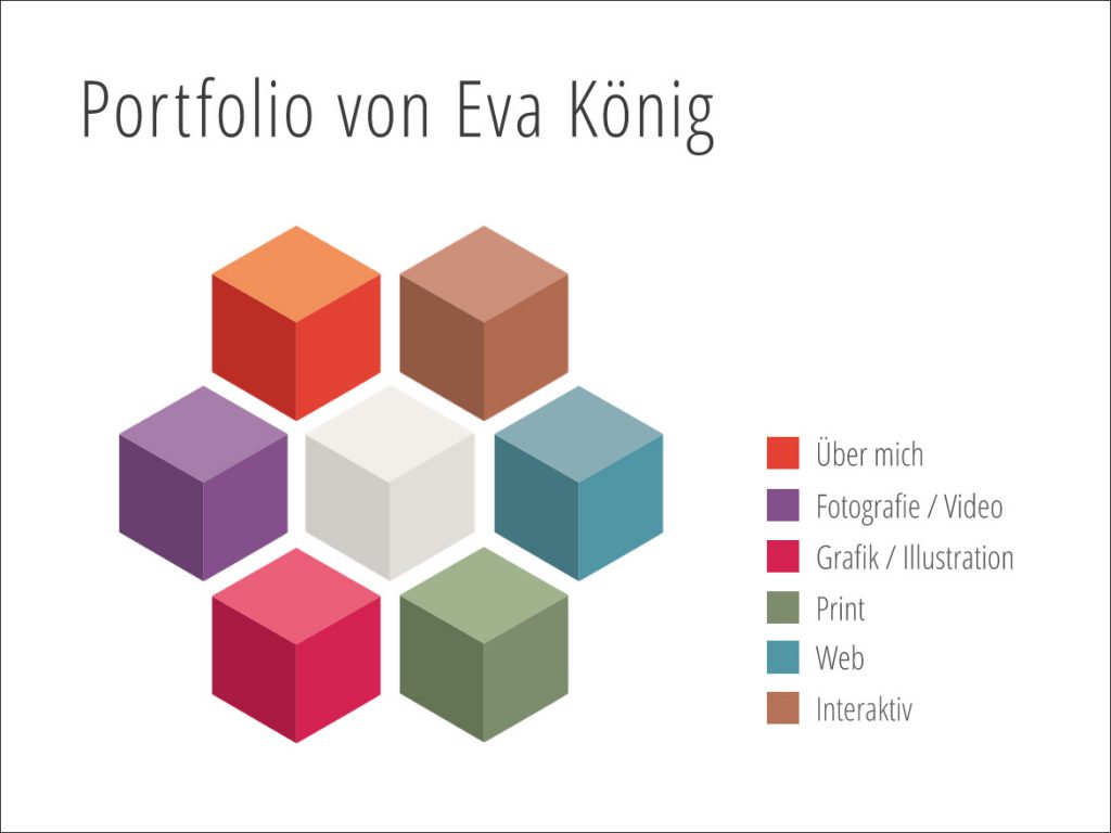 Bild Portfolio Interaktin